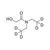 N,N-Diethyl-2-Hydroxyacetamide-d6