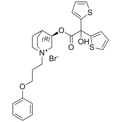 Aclidinium Bromide