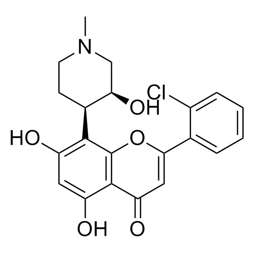 Alvocidib (Flavopiridol)