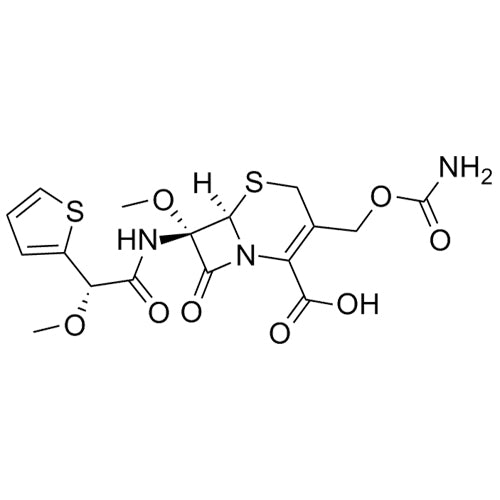 Cefoxitin Impurity F ((S)-Methoxy Cefoxitin)