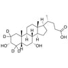 Chenodeoxycholic-2,2,4,4-d4 Acid