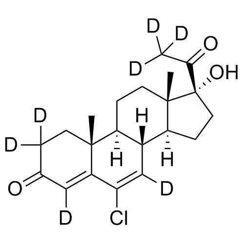 Chlormadinone-d7