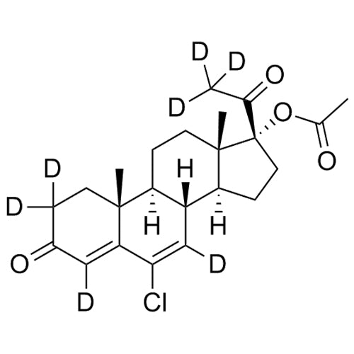Chlormadinone-d7 Acetate
