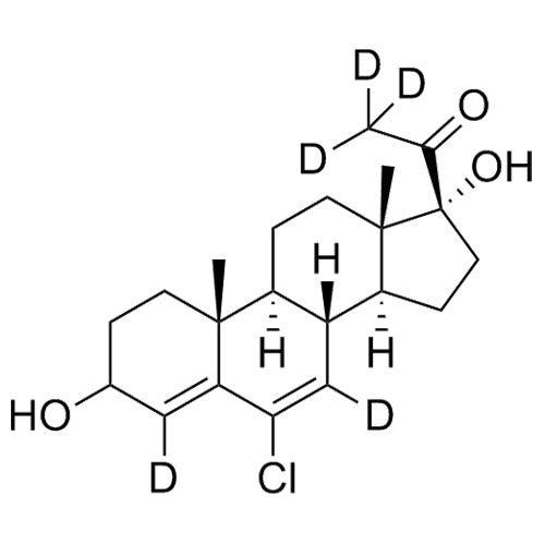 3-Hydroxy Chlormadinone-d5
