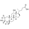 Deoxycholic Acid-d5