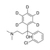 Clophedianol-d5