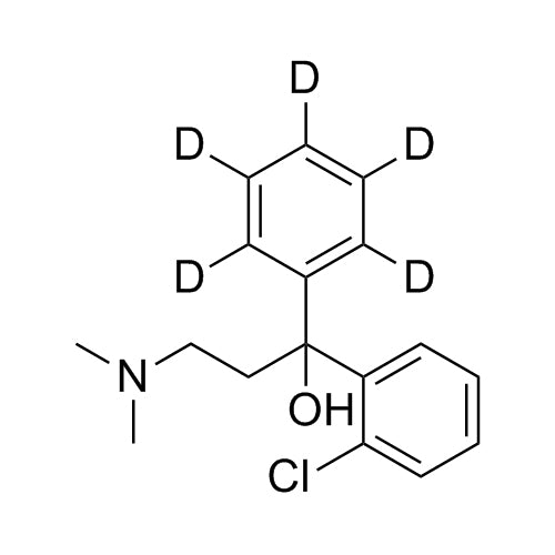 Clophedianol-d5