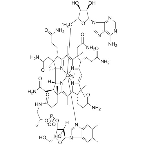 Cobamamide (Dibencozide, Coenzyme B12)