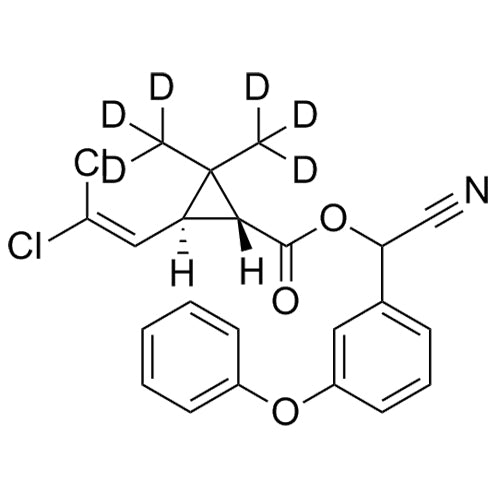 trans-Cypermethrin-d6