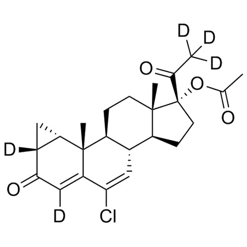 Cyproterone Acetate-d5