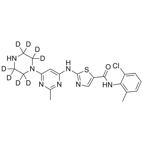 N-Deshydroxyethyl Dasatinib-d8