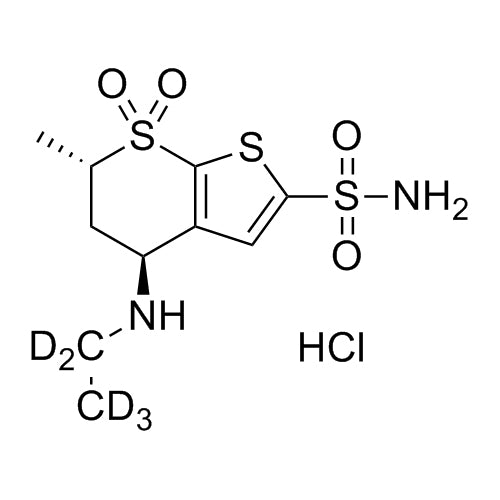 Dorzolamide-d5 HCl
