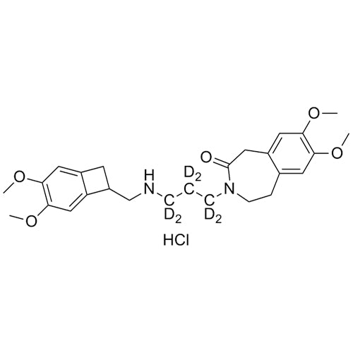 rac-N-Desmethyl Ivabradine-d6 HCl