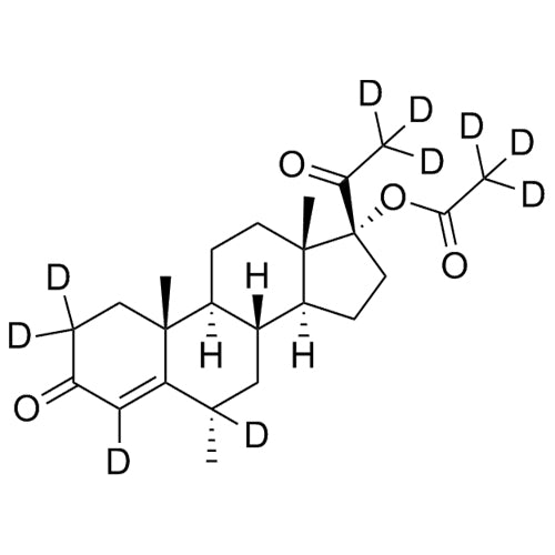 Medroxyprogesterone acetate-d10