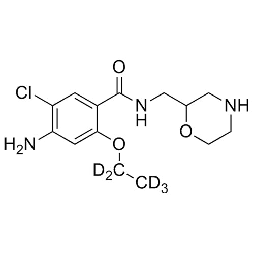 Des-4-fluorobenzyl Mosapride-d5