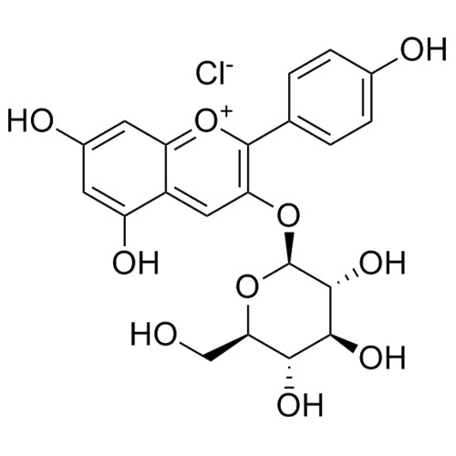 Pelargonidin-3-Glucoside Chloride (Callistephin Chloride)