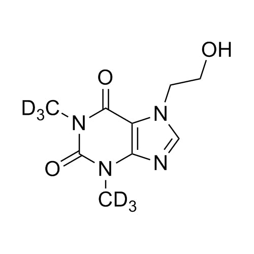 Etofylline-d6