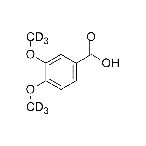 Veratric Acid-d6