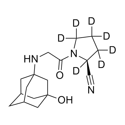 Vildagliptin-d7