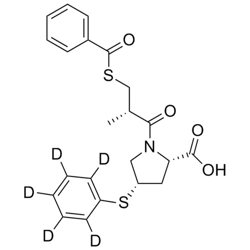 Zofenopril-d5 (Thiophenyl-d5)